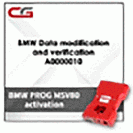 CGDI АКТИВАЦІЇ