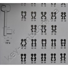 TYP N43 /Польша/