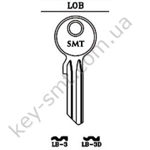 LB3D /SMT/