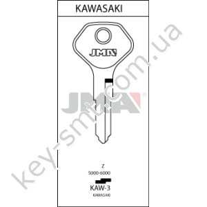 KAW3 /JMA/