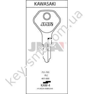 KAW4 /JMA/