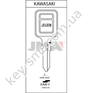 KAW5P /JMA/