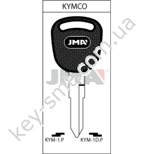 KYM1P /JMA/
