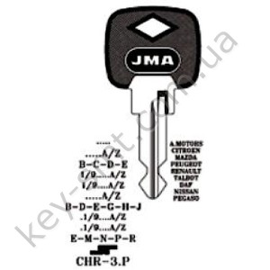 CHR3P /JMA/