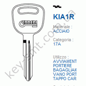 KIA1R /Errebi/