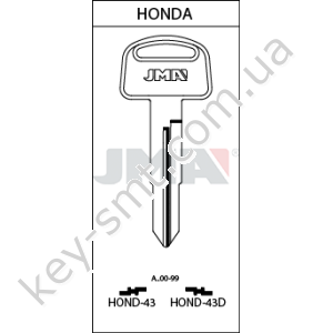 HOND43 /JMA/