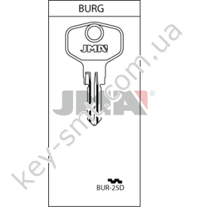 BUR25D /JMA/