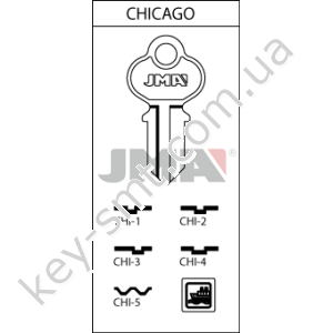CHI4 /JMA/